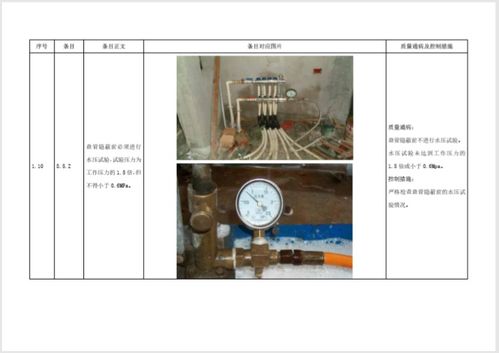 机电安装工程强制性条文安装图片集143页PDF
